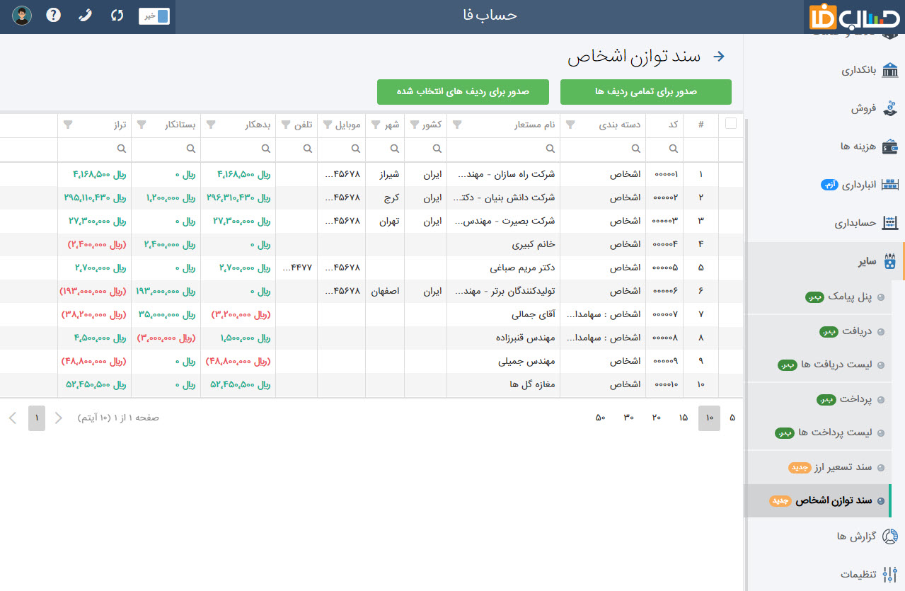 لیست توازن